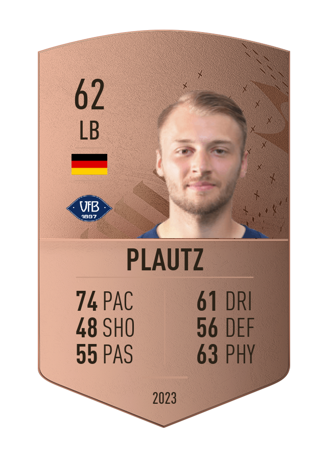 Player card image