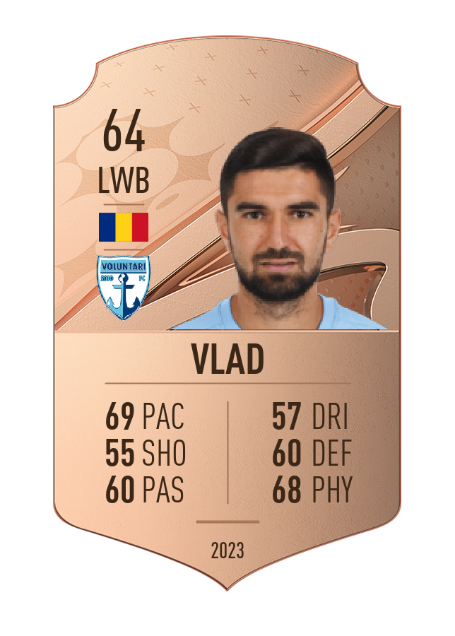 Player card image