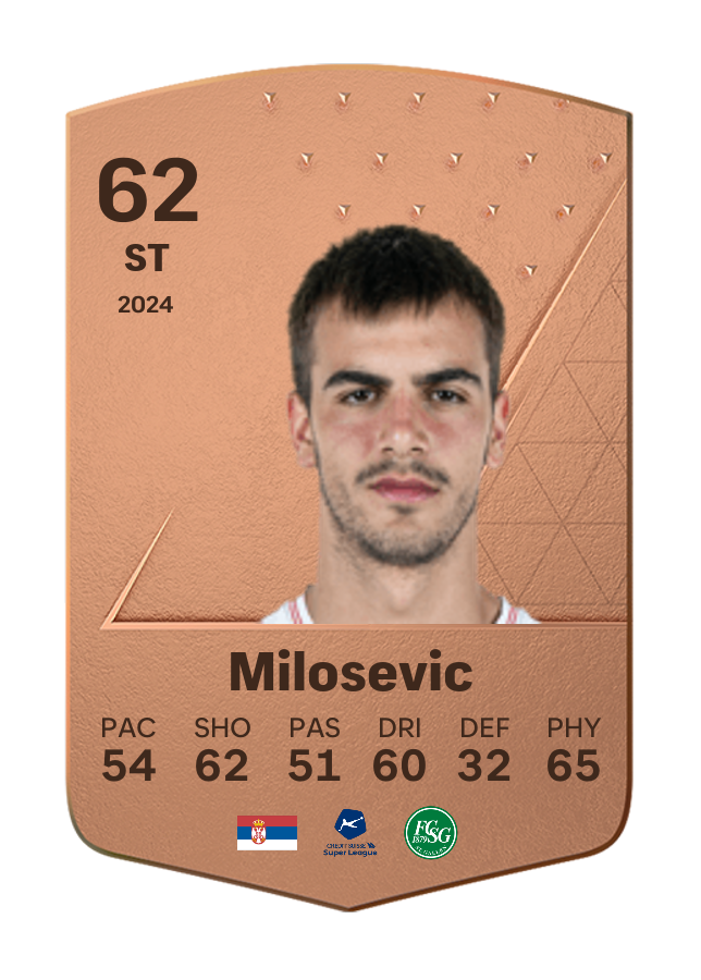 Player card image