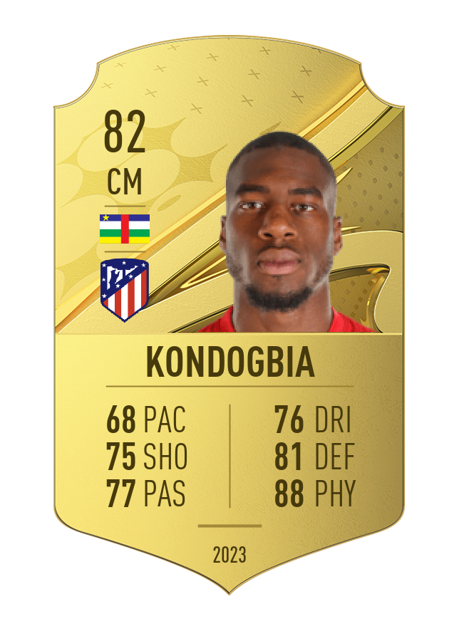 Player card image