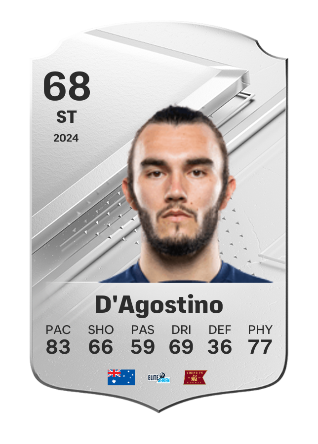 Player card image
