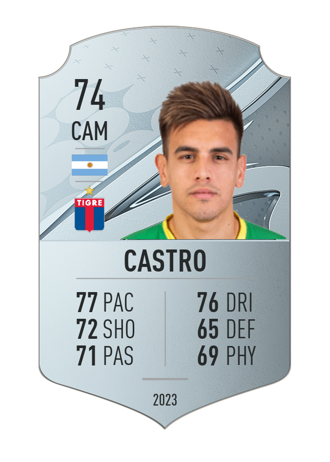 Player card image