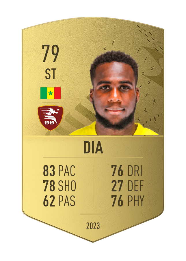 Player card image