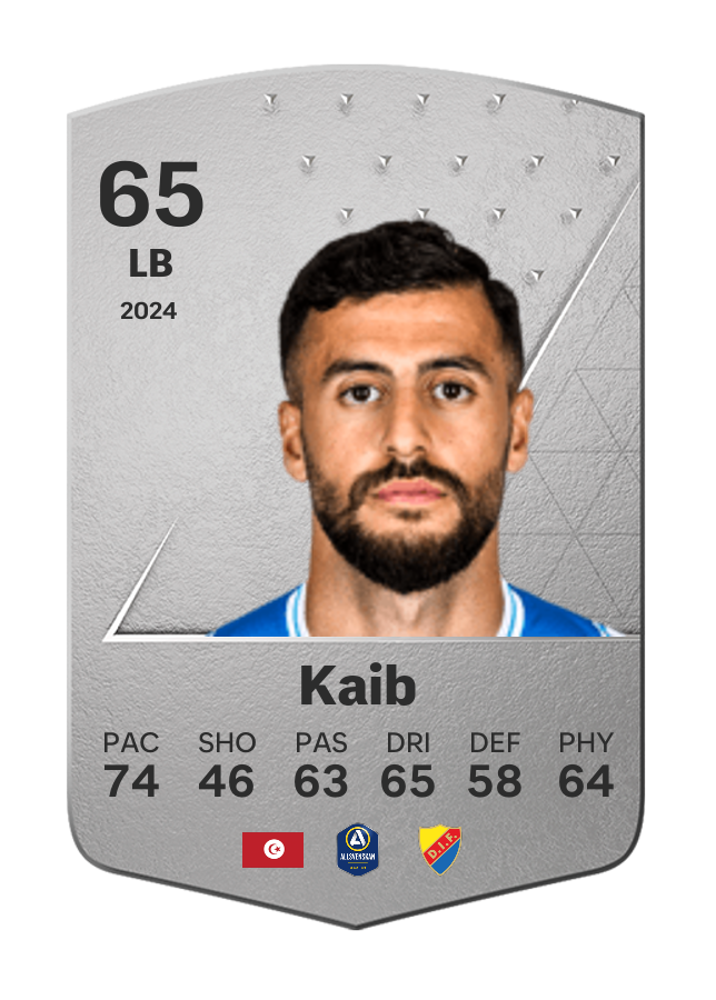 Player card image