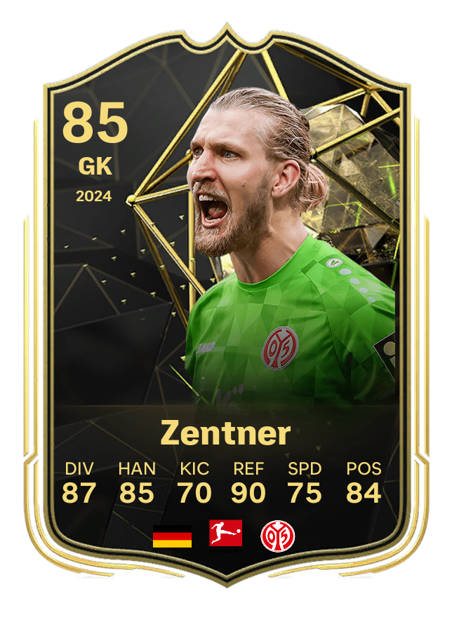 Player card image