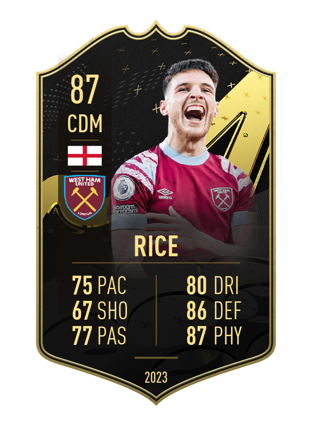 Player card image