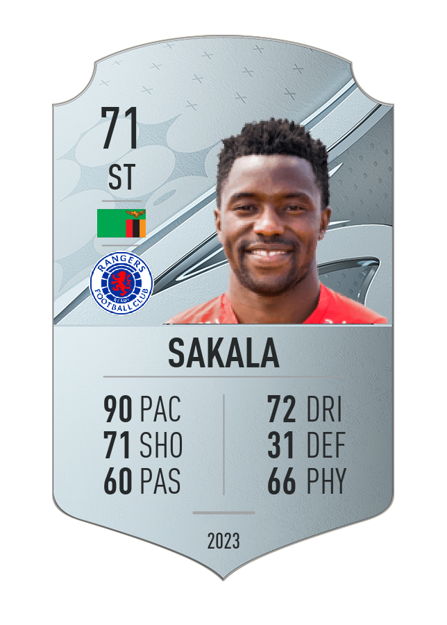 Player card image