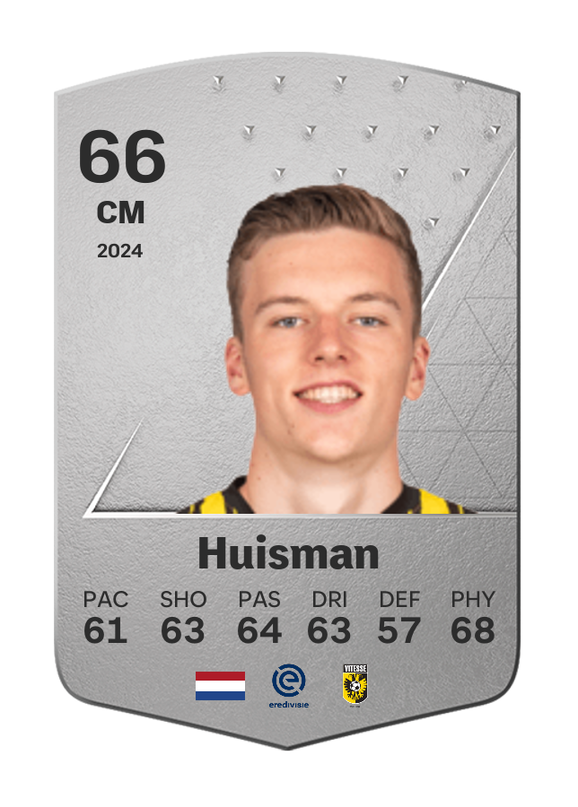 Player card image