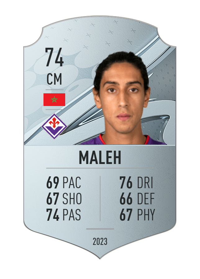 Player card image