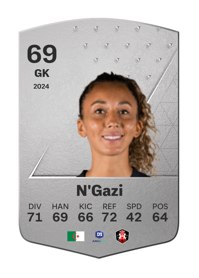 Player card image