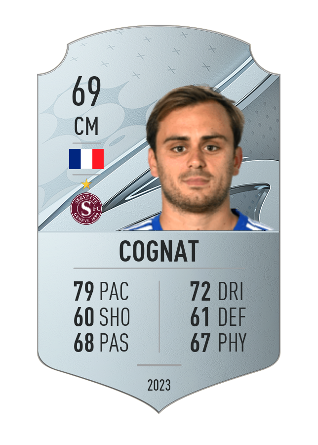 Player card image