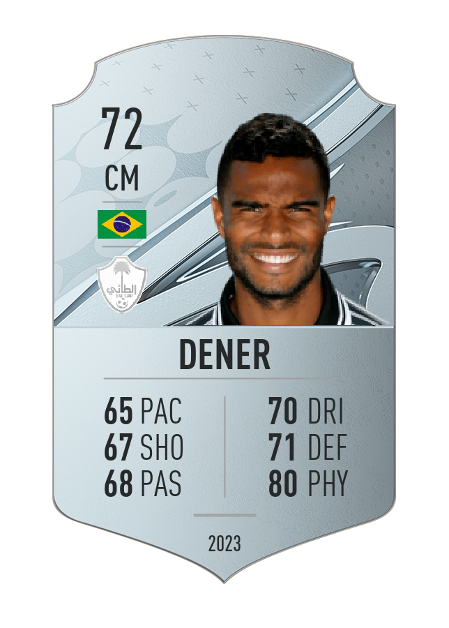 Player card image