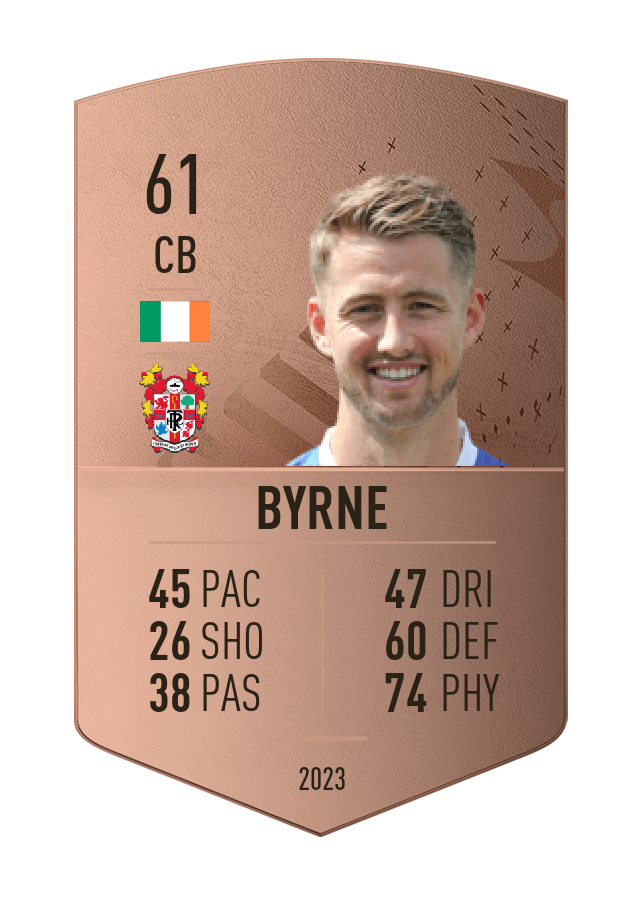 Player card image