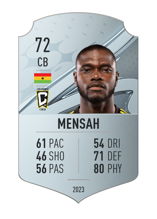 Player card image
