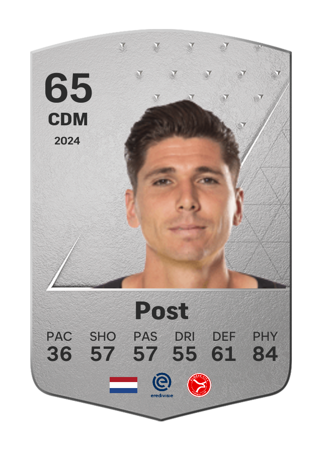 Player card image