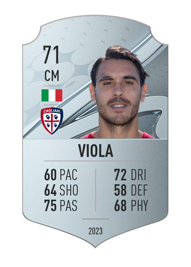 Player card image