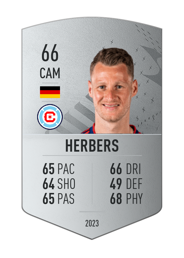 Player card image