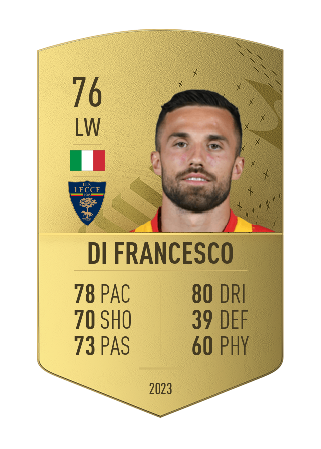 Player card image