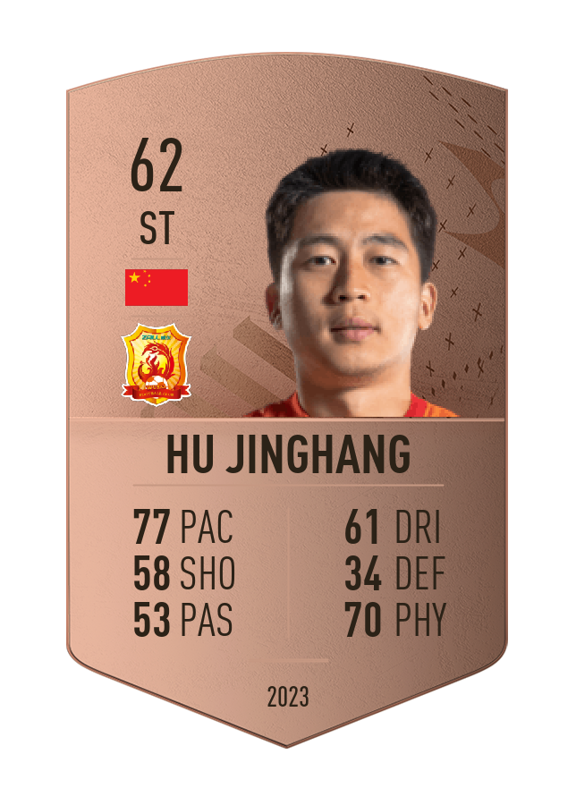 Player card image