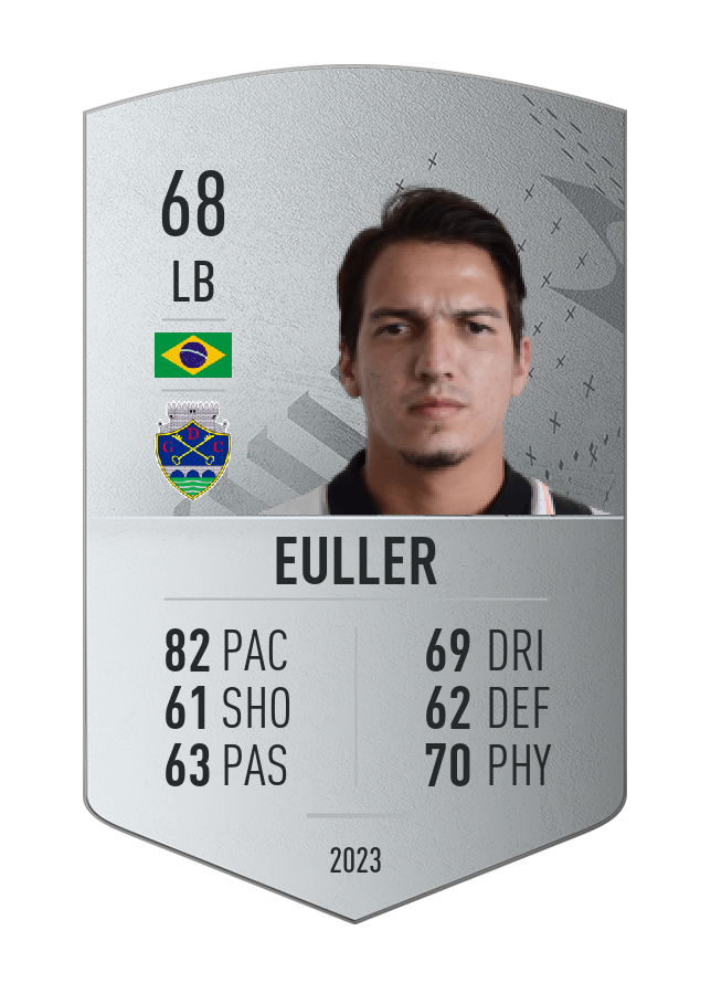 Player card image