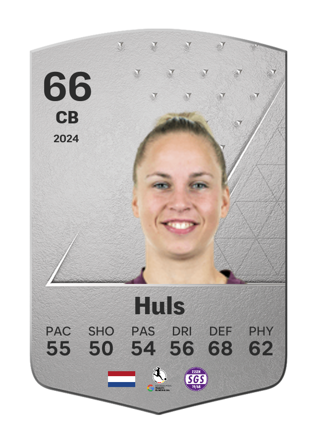 Player card image