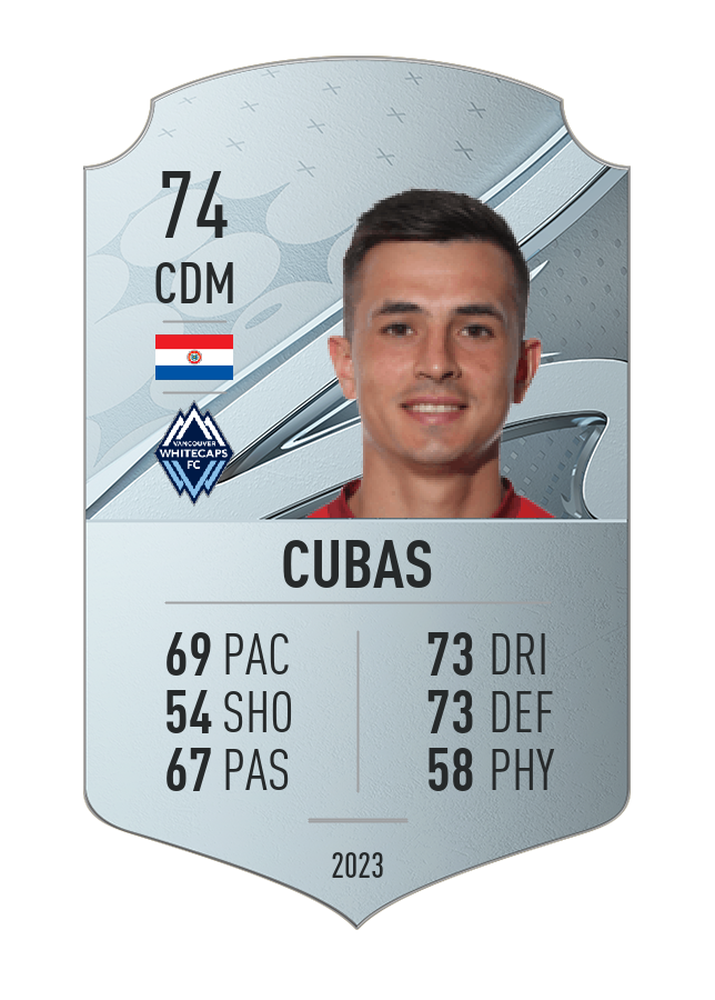Player card image
