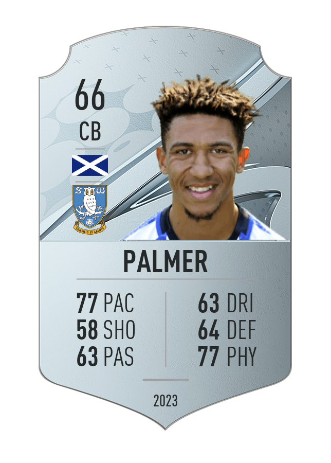 Player card image
