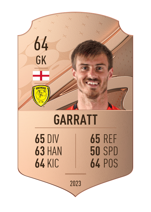 Player card image