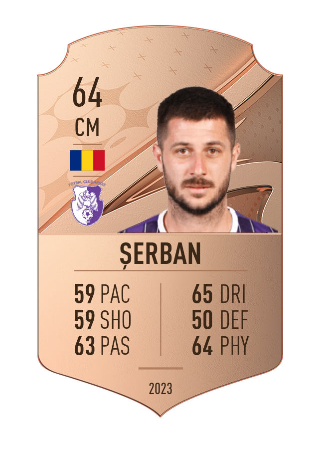 Player card image