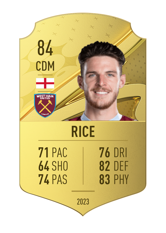 Player card image