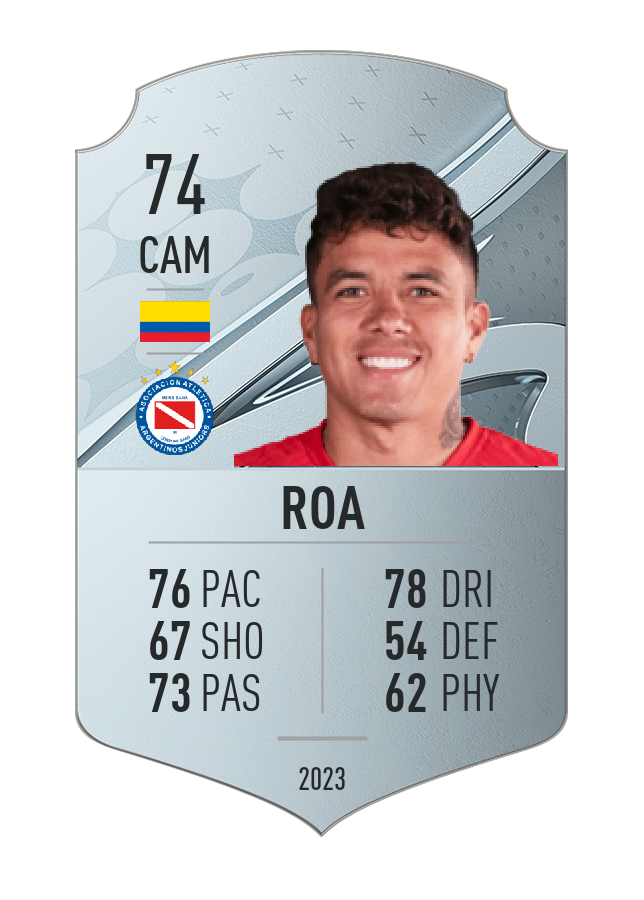 Player card image