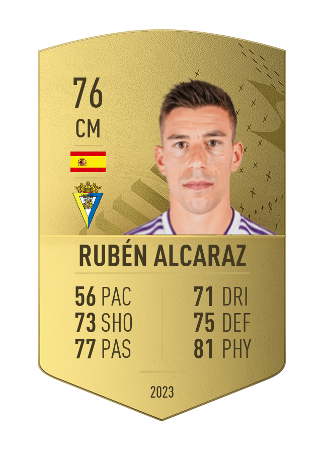 Player card image