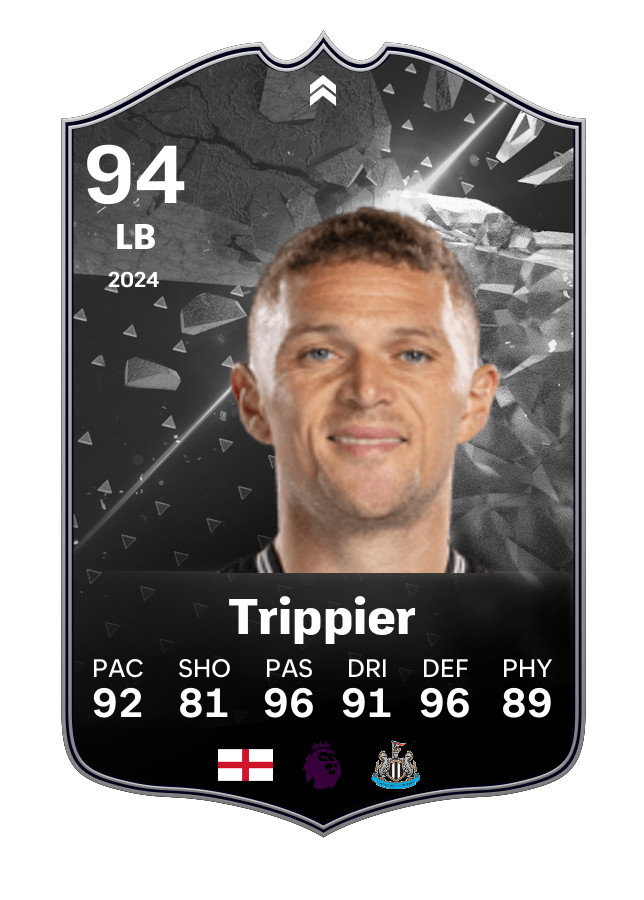 Player card image