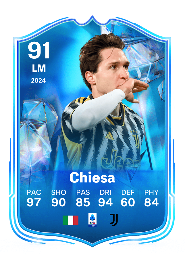Player card image
