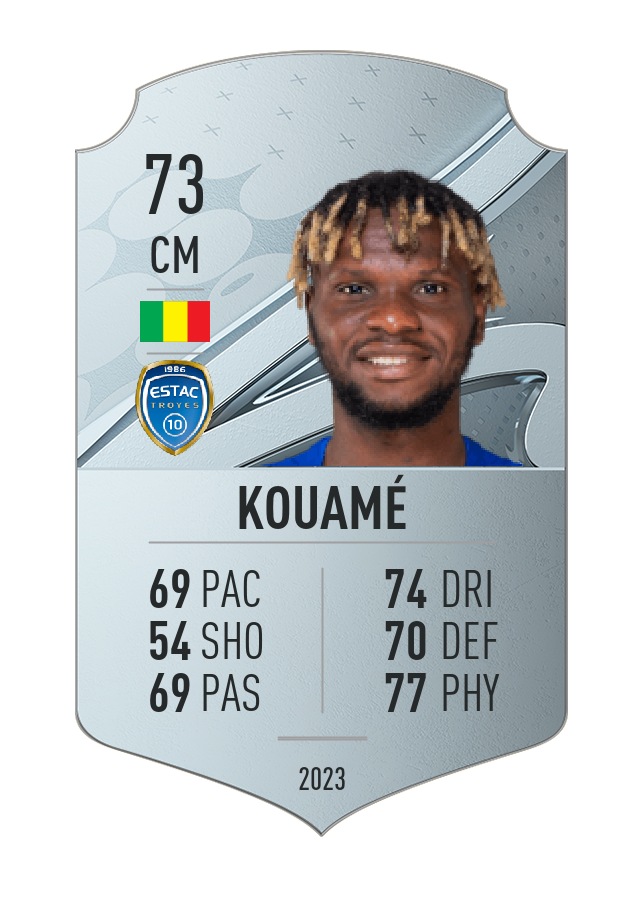 Player card image