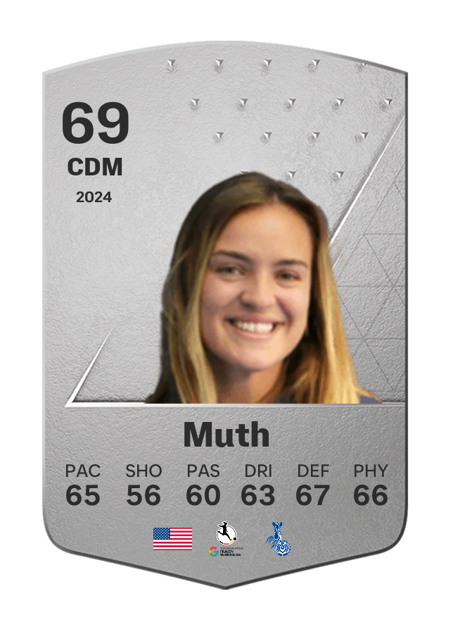 Player card image