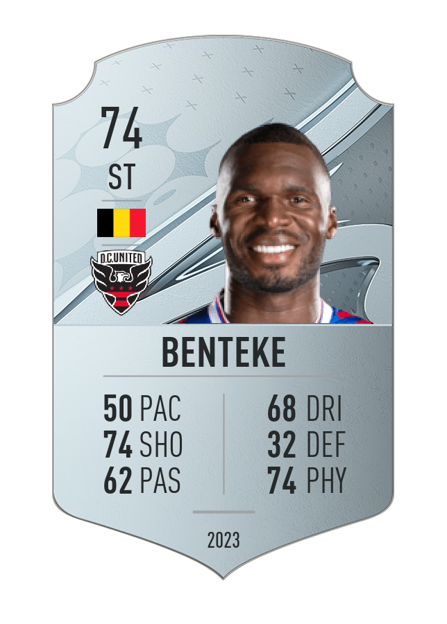 Player card image