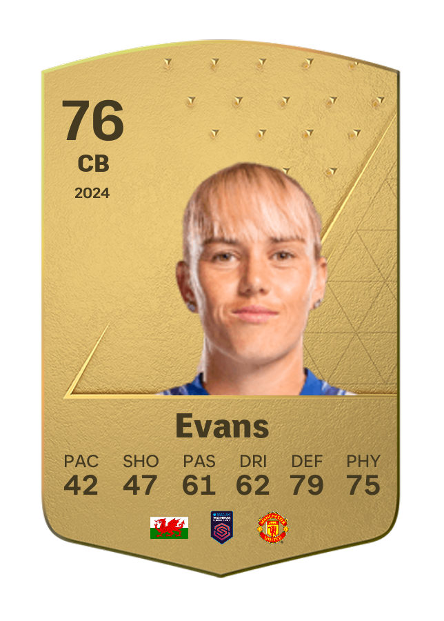 Player card image
