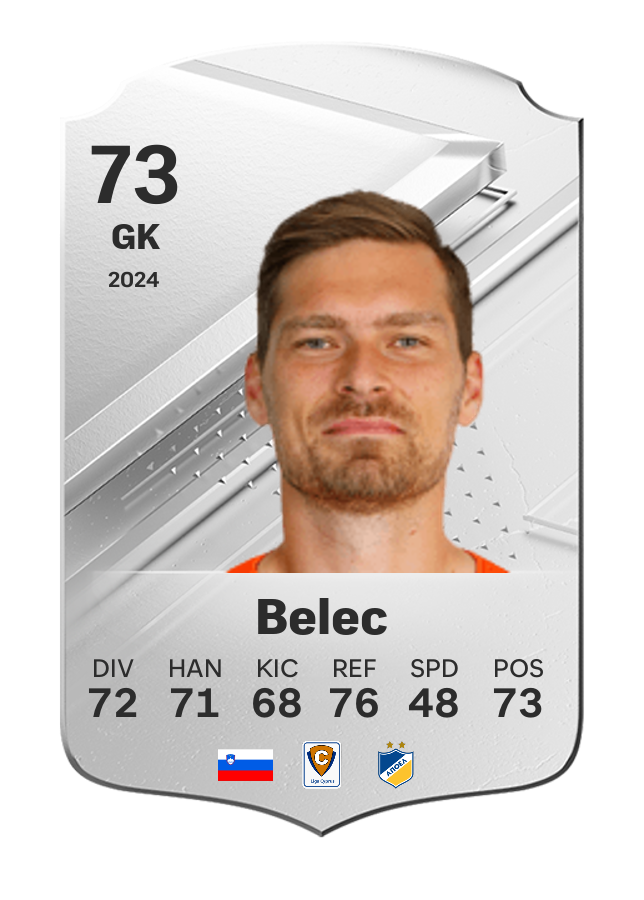 Player card image