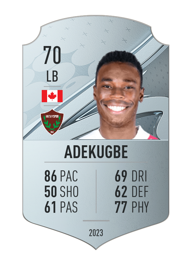 Player card image