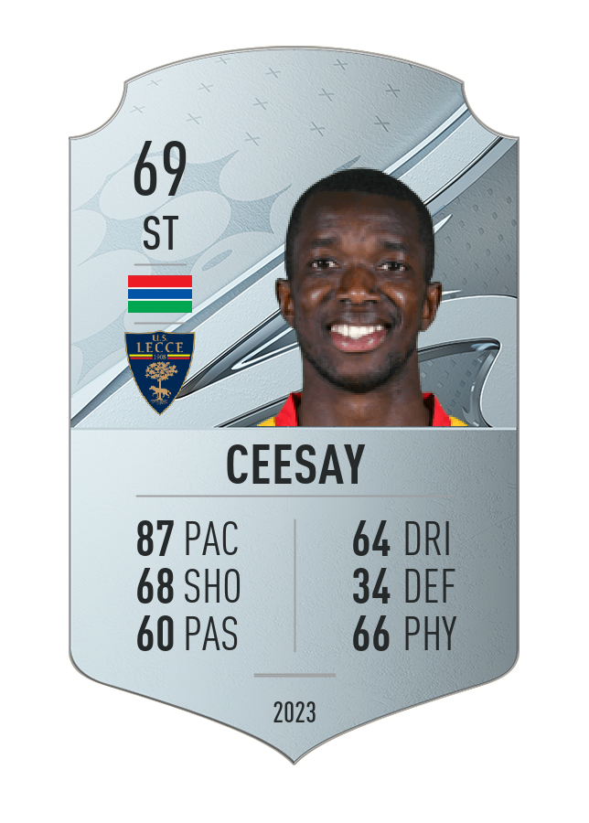 Player card image