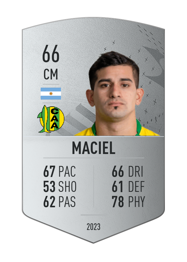 Player card image