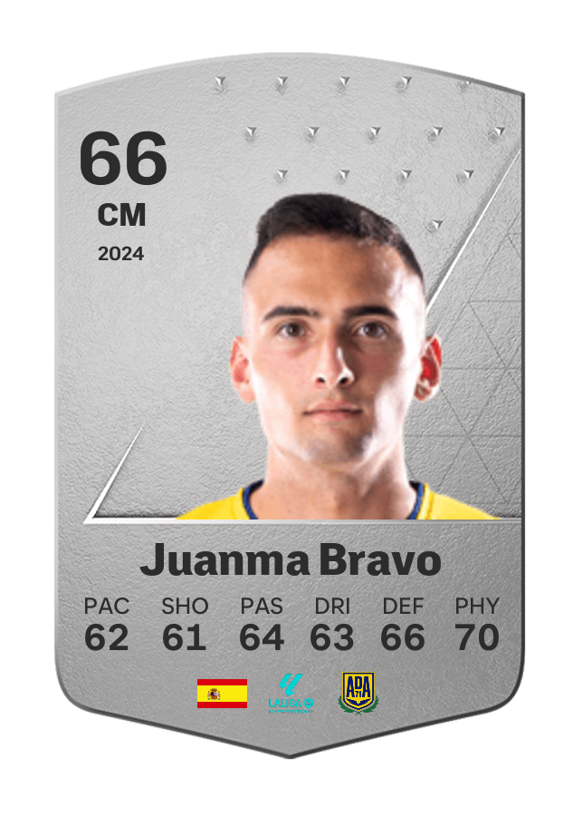Player card image