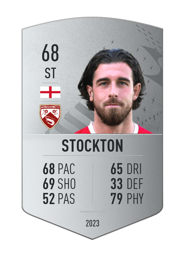 Player card image