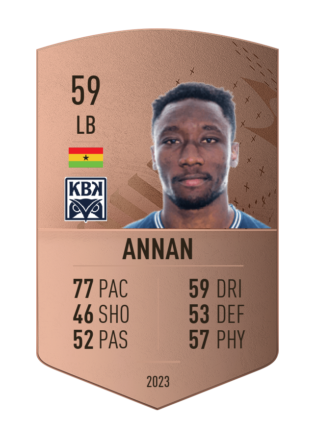 Player card image