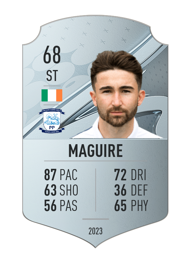 Player card image