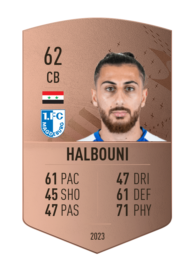 Player card image