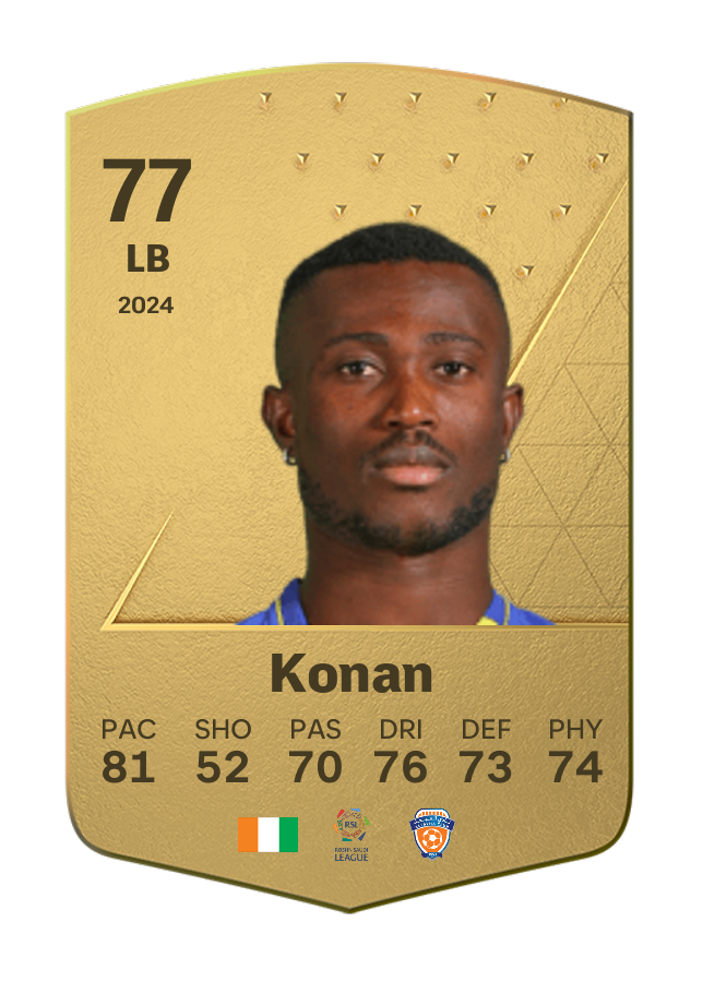 Player card image