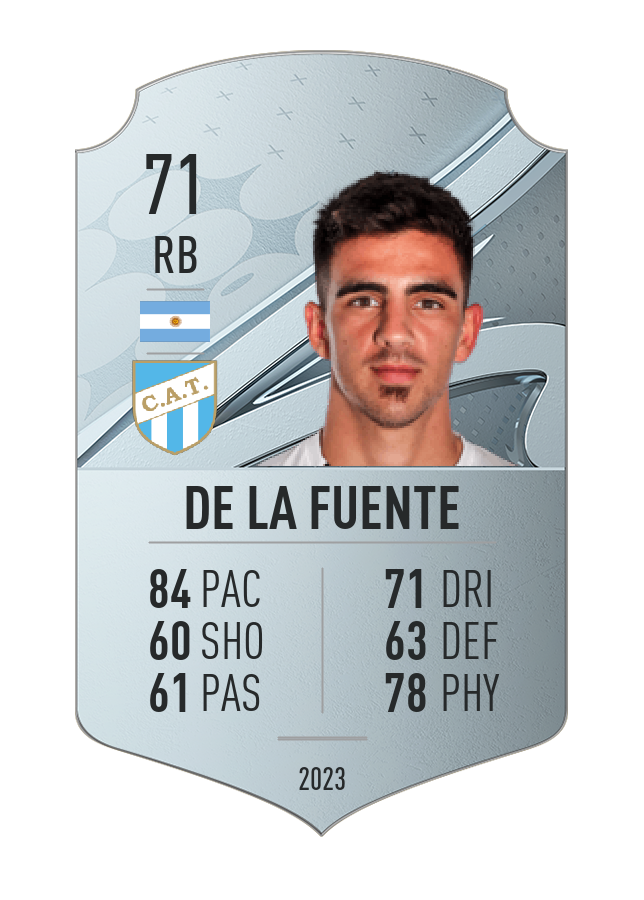 Player card image