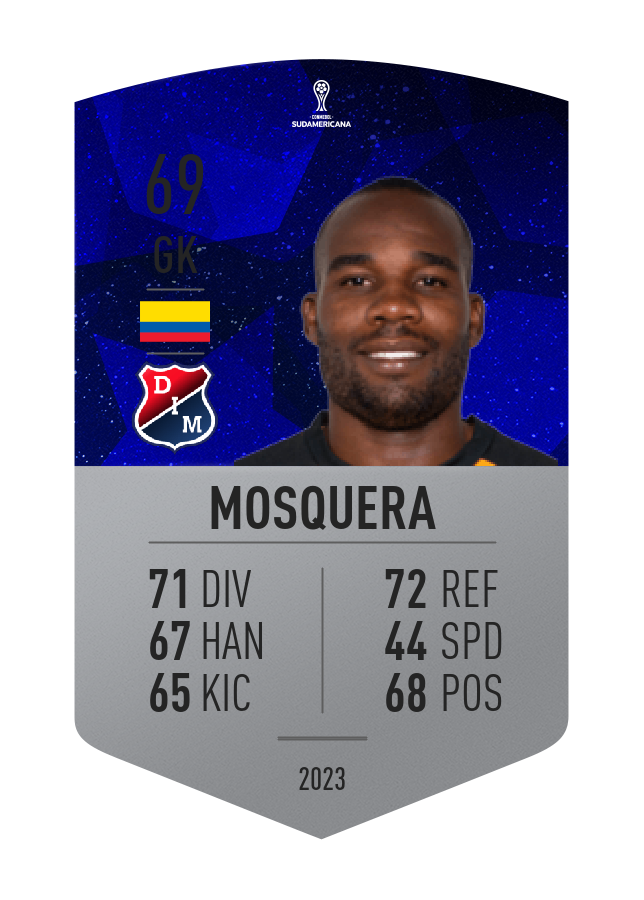 Player card image
